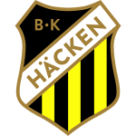 Logo Hacken