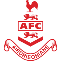 Logo Airdrie United